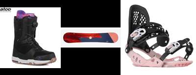 SET Snowboardové boty Gravity Sage Atop Heel Lock black/purple + snowboard Head Pride 2.0 + viazanie Gravity G2 Lady Black/Pink